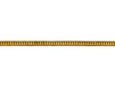 Cadena De Serpiente Chapada En Oro De 1,1 Mm, 18